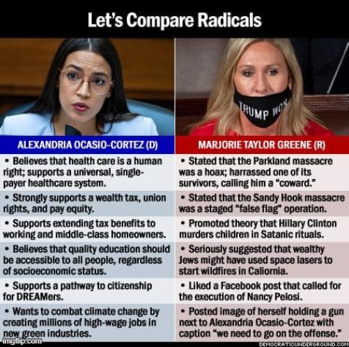 yah i see a lefttis radical n a patriot who wants 2 stop her maga | image tagged in aoc vs marjorie greene radicals,maga,repost,radical,aoc,alexandria ocasio-cortez | made w/ Imgflip meme maker