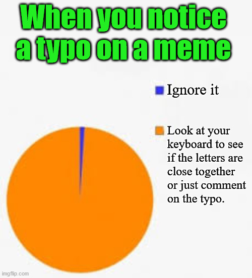 Mistakes on memes. | When you notice a typo on a meme; Ignore it; Look at your 
keyboard to see 
if the letters are 
close together 
or just comment 
on the typo. | image tagged in pie chart meme,memes,typos | made w/ Imgflip meme maker