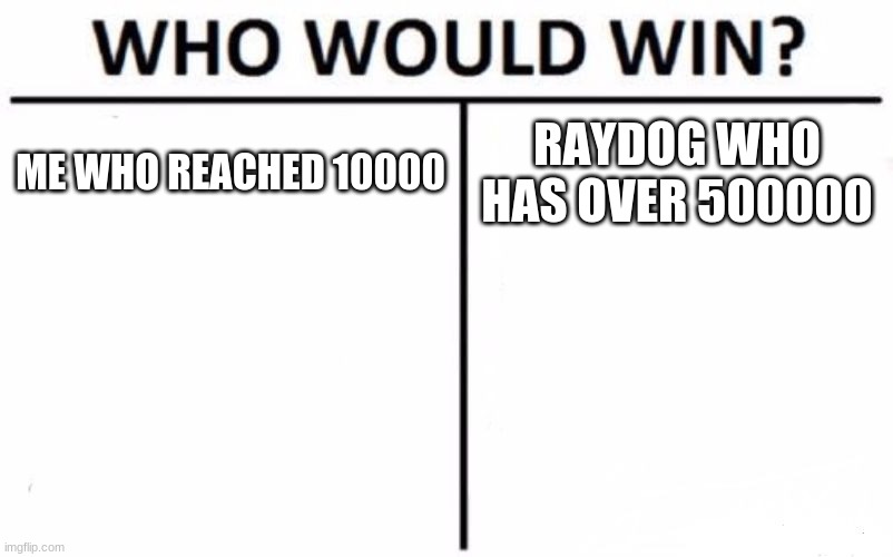 may be wrong | ME WHO REACHED 10000; RAYDOG WHO HAS OVER 500000 | image tagged in memes,who would win | made w/ Imgflip meme maker