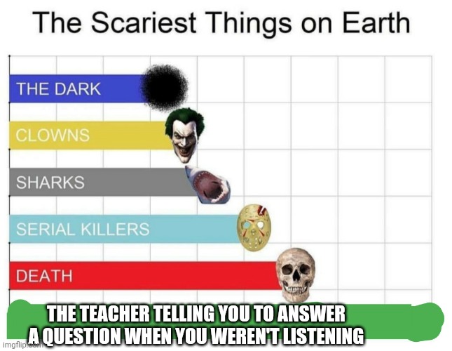 scariest things on earth | THE TEACHER TELLING YOU TO ANSWER A QUESTION WHEN YOU WEREN'T LISTENING | image tagged in scariest things on earth | made w/ Imgflip meme maker