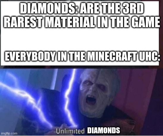 true | DIAMONDS: ARE THE 3RD RAREST MATERIAL IN THE GAME; EVERYBODY IN THE MINECRAFT UHC:; DIAMONDS | image tagged in im too weak | made w/ Imgflip meme maker