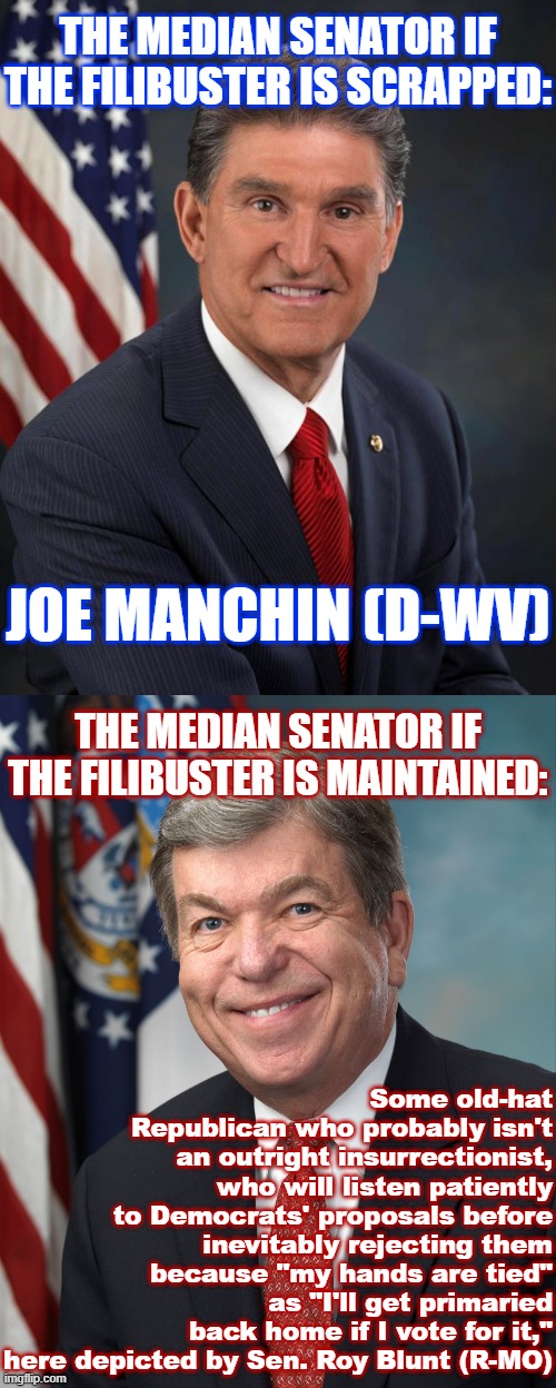 Why maintaining the filibuster means, effectively, MAGA still runs the country. | THE MEDIAN SENATOR IF THE FILIBUSTER IS SCRAPPED:; JOE MANCHIN (D-WV); THE MEDIAN SENATOR IF THE FILIBUSTER IS MAINTAINED:; Some old-hat Republican who probably isn't an outright insurrectionist, who will listen patiently to Democrats' proposals before inevitably rejecting them because "my hands are tied" as "I'll get primaried back home if I vote for it," here depicted by Sen. Roy Blunt (R-MO) | image tagged in sen joe manchin,roy blunt,maga,senate,senators,government | made w/ Imgflip meme maker