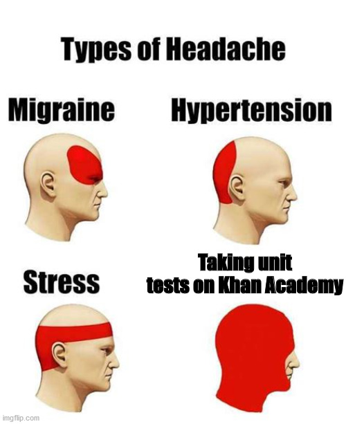 Khan Academy struggles | Taking unit tests on Khan Academy | image tagged in khan,math | made w/ Imgflip meme maker