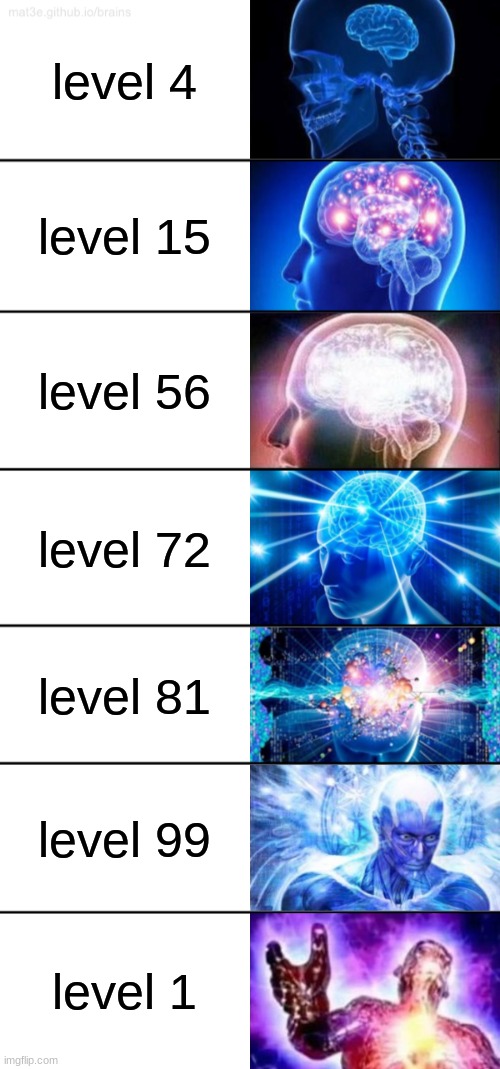 7-Tier Expanding Brain | level 4; level 15; level 56; level 72; level 81; level 99; level 1 | image tagged in levels of hell | made w/ Imgflip meme maker