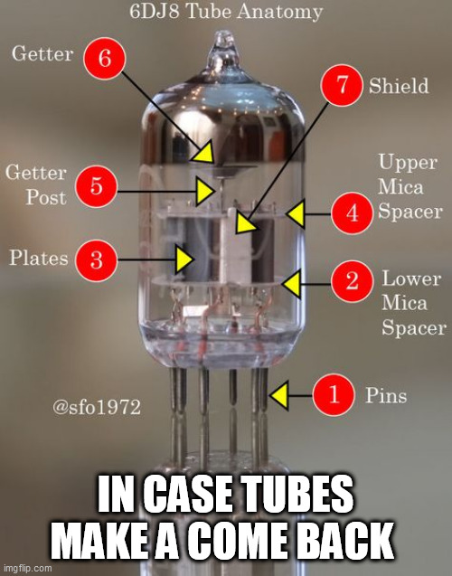 tubes | IN CASE TUBES MAKE A COME BACK | image tagged in tubes | made w/ Imgflip meme maker