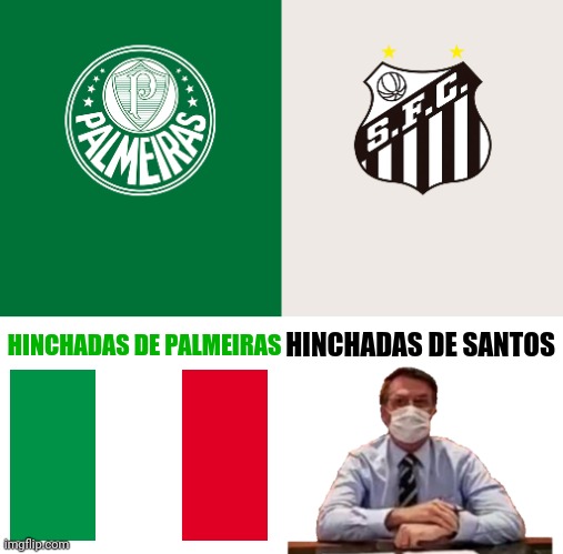 Kkkkkkkkkkkkkkkkkk | HINCHADAS DE SANTOS; HINCHADAS DE PALMEIRAS | image tagged in memes,futebol,libertadores | made w/ Imgflip meme maker