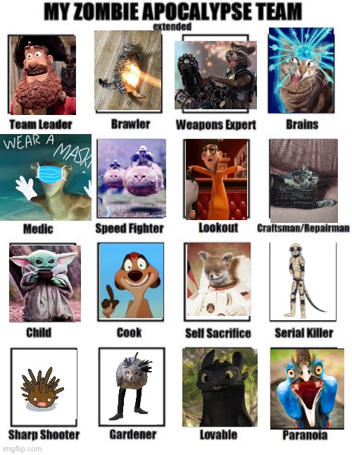 This is my team | image tagged in zombie apocalypse team extended,cats,vector,sid the sloth,baby yoda,stormtrooper | made w/ Imgflip meme maker