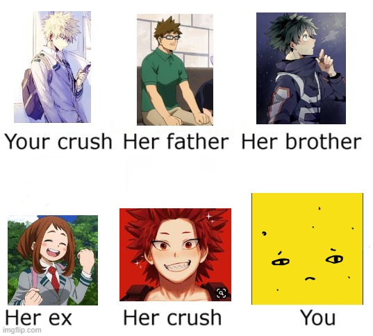 Aqua has the big sad | image tagged in your crush,anime | made w/ Imgflip meme maker