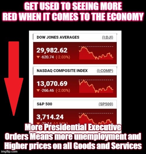 Economy | image tagged in funny memes | made w/ Imgflip meme maker