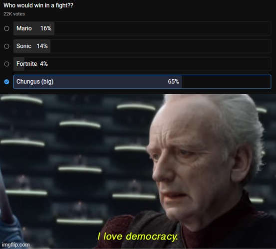Chungus | image tagged in i love democracy | made w/ Imgflip meme maker