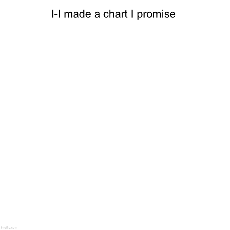 I swear I made a chart I swear | I-I made a chart I promise | | image tagged in charts | made w/ Imgflip chart maker