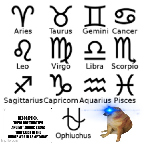 DESCRIPTION: THERE ARE THIRTEEN ANCIENT ZODIAC SIGNS THAT EXIST IN THE WHOLE WORLD AS OF TODAY. | image tagged in memes,history of the world,zodiac | made w/ Imgflip meme maker