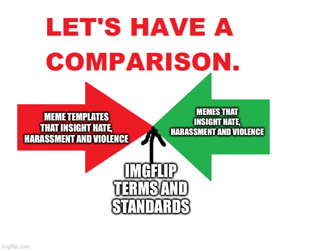 Go ahead, change my mind. | MEMES THAT INSIGHT HATE, HARASSMENT AND VIOLENCE; MEME TEMPLATES THAT INSIGHT HATE, HARASSMENT AND VIOLENCE; IMGFLIP TERMS AND STANDARDS | image tagged in let's have a comparison | made w/ Imgflip meme maker
