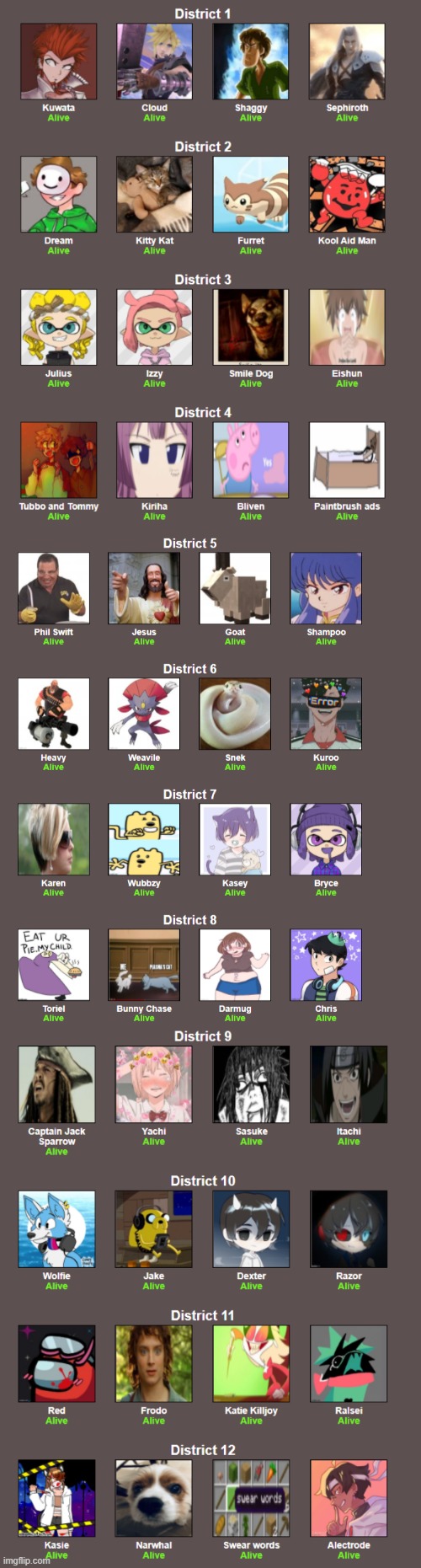 WELCOME. TO THE ULTIMATE HUNGER GAMES!!! | made w/ Imgflip meme maker