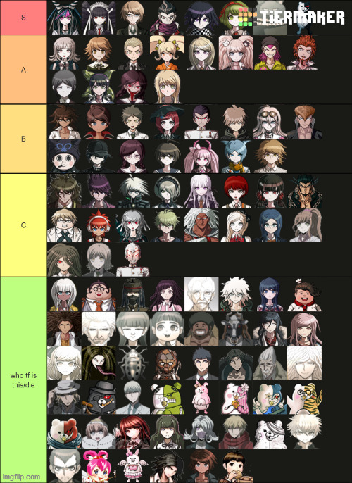 I made a danganronpa tierlist! (sorry for the watermark it's covering up celeste's cat and monokuma) | image tagged in danganronpa | made w/ Imgflip meme maker