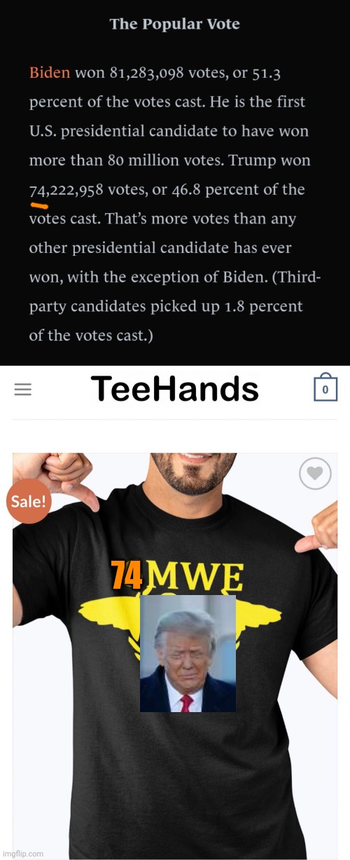 74MWE... to win. | 74 | image tagged in thumbs down,losers,fascists,antisemitism | made w/ Imgflip meme maker