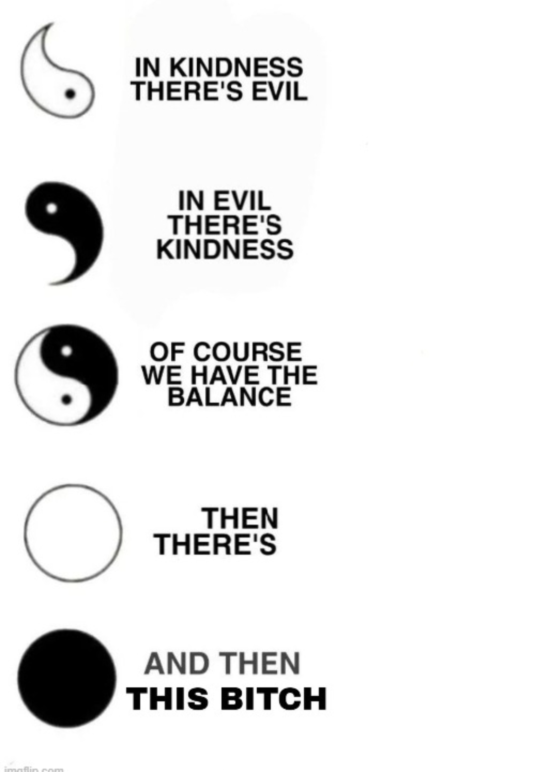 Yin and Yang Blank Meme Template