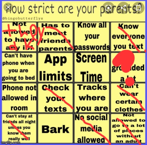 This is a template.  Also I don't get grounded just punished | image tagged in strict parent bingo | made w/ Imgflip meme maker