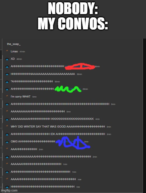 lol- | NOBODY:
MY CONVOS: | made w/ Imgflip meme maker