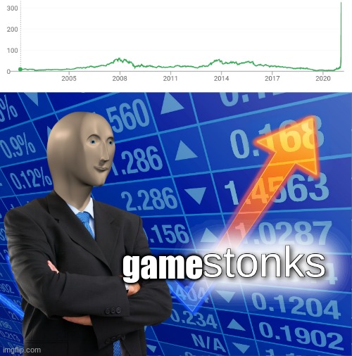 gamestonks | game | image tagged in stonks | made w/ Imgflip meme maker
