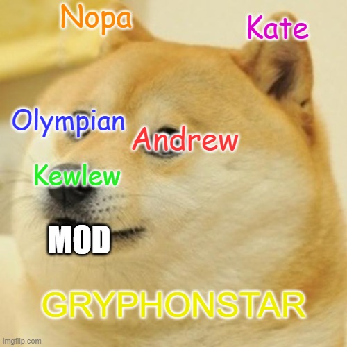 Every Owner and MOD have their place in life | Nopa; Kate; Olympian; Andrew; Kewlew; MOD; GRYPHONSTAR | image tagged in memes,doge | made w/ Imgflip meme maker