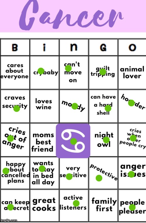 would you look at that | image tagged in cancer bingo | made w/ Imgflip meme maker