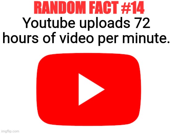 Random Fact #14 | RANDOM FACT #14; Youtube uploads 72 hours of video per minute. | image tagged in memes,fun,random facts,random fact | made w/ Imgflip meme maker