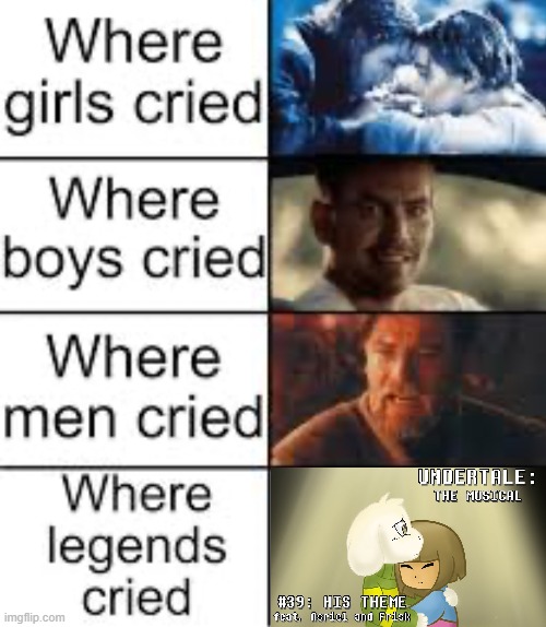 Azzy... (Almost cried) | image tagged in where legends cried,undertale,musical,sad,emotional | made w/ Imgflip meme maker