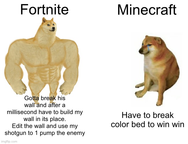 Competitiveness is both games (man imma die after posting this) | Fortnite; Minecraft; Gotta break his wall and after a millisecond have to build my wall in its place. Edit the wall and use my shotgun to 1 pump the enemy; Have to break color bed to win win | image tagged in fortnite,minecraft,im not a 7 year old,nor toxic | made w/ Imgflip meme maker