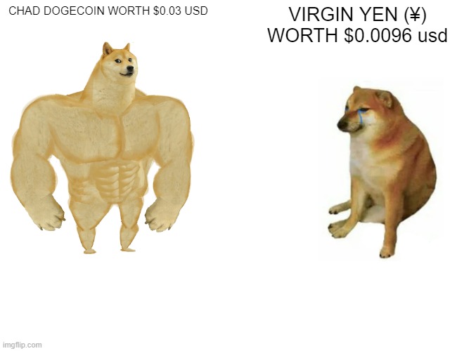 Buff Doge vs. Cheems Meme | CHAD DOGECOIN WORTH $0.03 USD; VIRGIN YEN (¥) WORTH $0.0096 usd | image tagged in memes,buff doge vs cheems,dogecoin | made w/ Imgflip meme maker