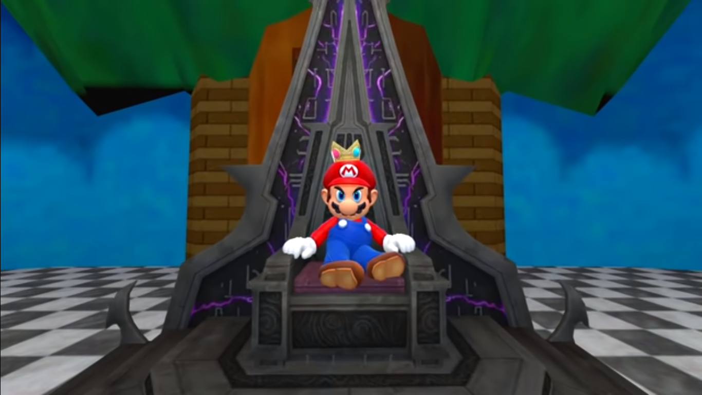 King Mario Blank Meme Template