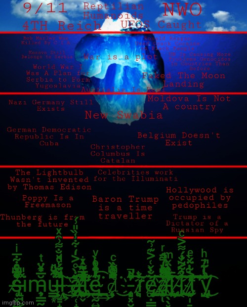 Whole lot a Conspiracy on that iceberg | image tagged in iceberg | made w/ Imgflip meme maker