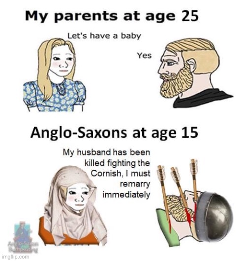 tfw u must remarry immediately | image tagged in anglo-saxons at age 15,repost,england,english,historical meme,marriage | made w/ Imgflip meme maker