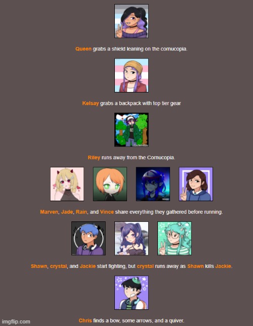 Bloodbath (2) | image tagged in hunger games | made w/ Imgflip meme maker