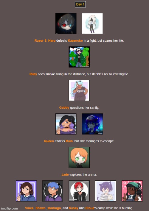 Day 1 (1) | image tagged in hunger games | made w/ Imgflip meme maker