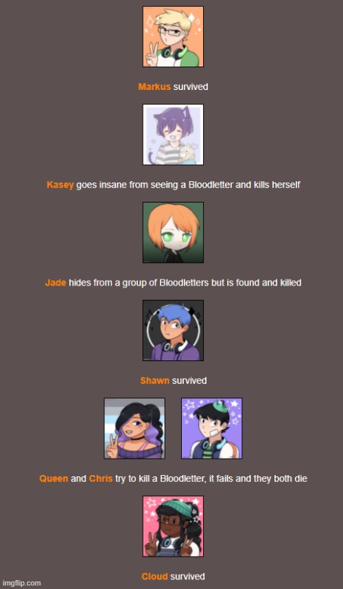 Day 1 (arena 3) | image tagged in hunger games | made w/ Imgflip meme maker