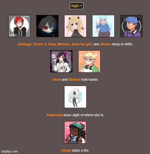 Night 1 | image tagged in hunger games | made w/ Imgflip meme maker