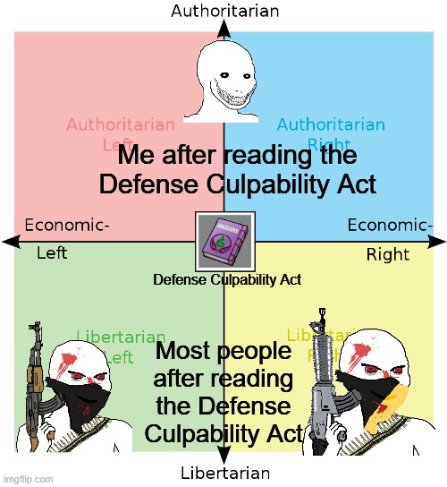 The Defense Culpability Act is based | Me after reading the Defense Culpability Act; Defense Culpability Act; Most people after reading the Defense Culpability Act | image tagged in political compass,ace attorney | made w/ Imgflip meme maker
