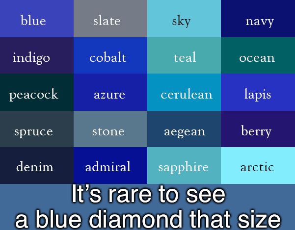 It’s rare to see a blue diamond that size | made w/ Imgflip meme maker