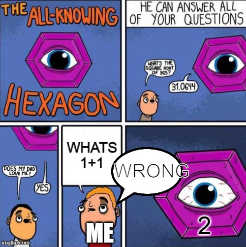 1+1=TODAY | WHATS 1+1; WRONG; 2; ME | image tagged in all knowing hexagon original | made w/ Imgflip meme maker