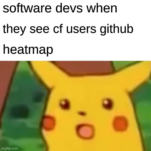 Surprised Pikachu Meme | software devs when; they see cf users github; heatmap | image tagged in memes,surprised pikachu | made w/ Imgflip meme maker