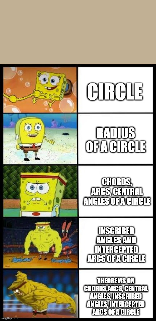 Circle | CIRCLE; RADIUS OF A CIRCLE; CHORDS, ARCS, CENTRAL ANGLES OF A CIRCLE; INSCRIBED ANGLES AND INTERCEPTED ARCS OF A CIRCLE; THEOREMS ON CHORDS,ARCS, CENTRAL ANGLES, INSCRIBED ANGLES, INTERCEPTED ARCS OF A CIRCLE | image tagged in weak vs strong spongebob | made w/ Imgflip meme maker