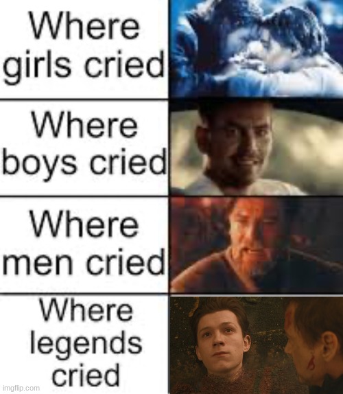 I started tearing up here | image tagged in where legends cried | made w/ Imgflip meme maker