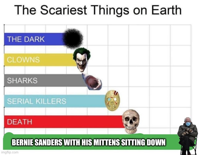 OH NO! | BERNIE SANDERS WITH HIS MITTENS SITTING DOWN | image tagged in scariest things on earth | made w/ Imgflip meme maker