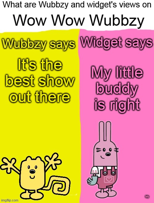 Wow Wow Wubbzy the best show | Wow Wow Wubbzy; My little buddy is right; It's the best show out there; My | image tagged in wubbzy and widget views,wubbzy,best | made w/ Imgflip meme maker