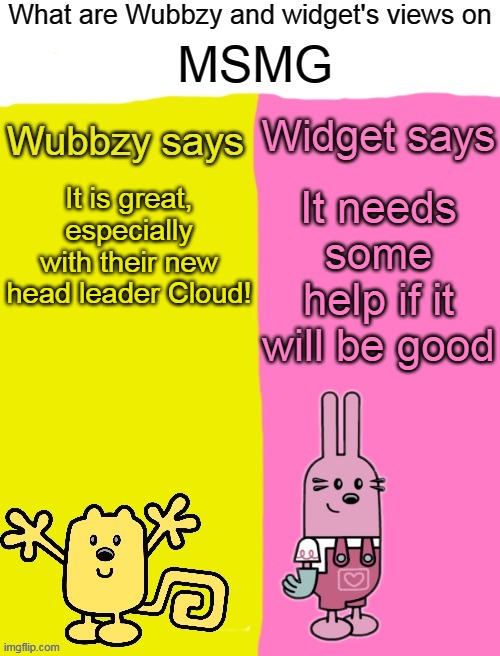 Wubbzy and Widget's views on MSMG | MSMG; It needs some help if it will be good; It is great, especially with their new head leader Cloud! | image tagged in wubbzy and widget views,msmg | made w/ Imgflip meme maker