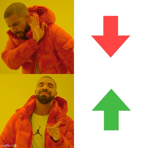 what ppl who make memes want and need | image tagged in memes,drake hotline bling | made w/ Imgflip meme maker