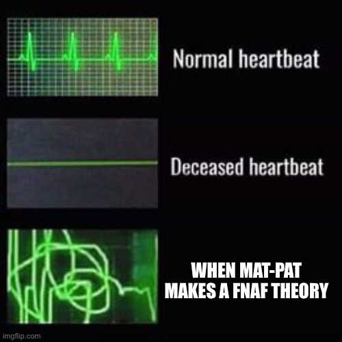 heartbeat rate | WHEN MAT-PAT MAKES A FNAF THEORY | image tagged in heartbeat rate | made w/ Imgflip meme maker