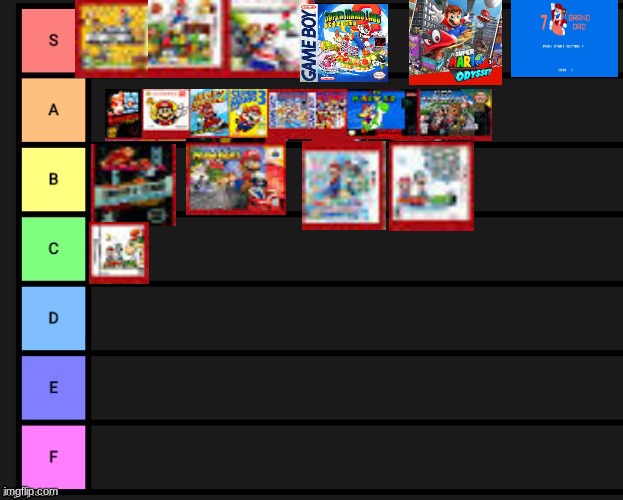 only the one's i played | image tagged in tier list,memes,fun | made w/ Imgflip meme maker