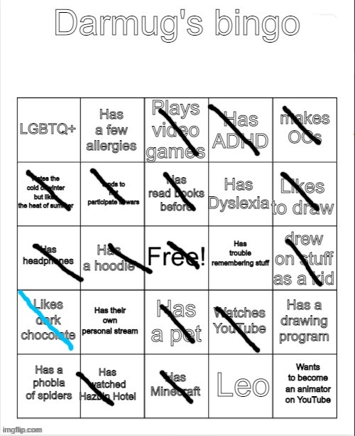 Got oneeeee! | made w/ Imgflip meme maker